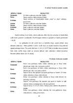 Diplomdarbs 'Marijas Montesori valodas materiāla izmantošana pirmsskolas vecuma bērnu valodas', 45.