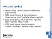 Prezentācija 'Latvija Eirovīzijas dziesmu konkursā', 11.