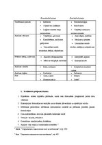 Referāts 'Kvalitatīvā pētījuma raksturīgās iezīmes, posmi. Kvalitatīvās socioloģijas priek', 3.