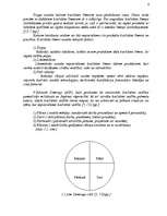 Referāts 'Kvalitātes loma uzņēmējdarbībā', 6.