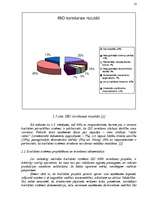 Referāts 'Kvalitātes loma uzņēmējdarbībā', 18.