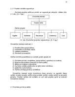 Referāts 'Kvalitātes loma uzņēmējdarbībā', 20.