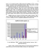 Referāts 'Kvalitātes loma uzņēmējdarbībā', 27.