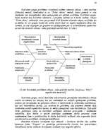 Referāts 'Kvalitātes loma uzņēmējdarbībā', 30.