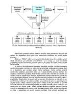 Referāts 'Kvalitātes loma uzņēmējdarbībā', 34.