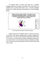 Diplomdarbs 'Māsu zināšanas par medicīnas ētiku', 34.