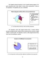 Diplomdarbs 'Māsu zināšanas par medicīnas ētiku', 36.