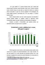 Referāts 'Darbaspēka kā ražošanas resursa attīstība Latvijā', 5.