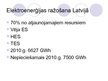 Referāts 'Latvijas enerģētikas bilance', 18.