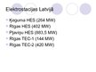 Referāts 'Latvijas enerģētikas bilance', 21.