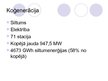 Referāts 'Latvijas enerģētikas bilance', 22.
