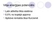 Referāts 'Latvijas enerģētikas bilance', 25.