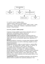 Referāts 'Pakalpojumu organizēšana uzņēmumā', 22.
