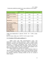 Referāts 'Pakalpojumu organizēšana uzņēmumā', 25.