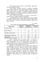 Referāts 'Pakalpojumu organizēšana uzņēmumā', 26.