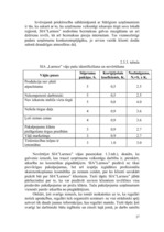 Referāts 'Pakalpojumu organizēšana uzņēmumā', 27.