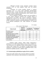 Referāts 'Pakalpojumu organizēšana uzņēmumā', 29.