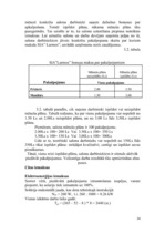 Referāts 'Pakalpojumu organizēšana uzņēmumā', 34.