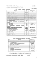 Referāts 'Pakalpojumu organizēšana uzņēmumā', 37.