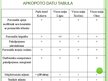 Prezentācija 'Pētījums par pakalpojumu sniegšanas kvalitāti viesnīcās vai citās tūristu mītnēs', 11.