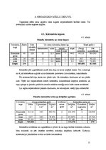 Referāts 'Modeļsaimniecība "Ezerīši"', 17.