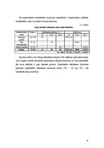 Referāts 'Modeļsaimniecība "Ezerīši"', 21.