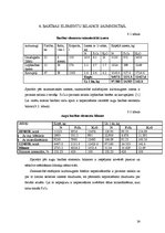 Referāts 'Modeļsaimniecība "Ezerīši"', 26.