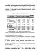 Referāts 'Бухгалтерский баланс и его роль в управлении финансами', 26.