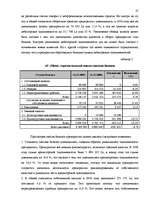 Referāts 'Бухгалтерский баланс и его роль в управлении финансами', 27.