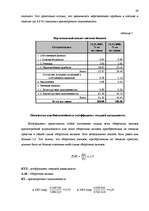 Referāts 'Бухгалтерский баланс и его роль в управлении финансами', 29.