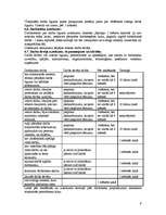 Konspekts 'Darba tiesības', 9.