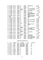 Referāts 'Latvijas degvielas patērētāju attieksme pret biodegvielām ', 34.