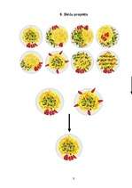 Konspekts 'Dizaina metodika', 8.