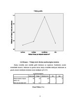 Paraugs 'Patstāvīgais darbs', 6.