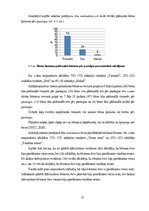 Referāts 'Vecāku rīcība pie ērces piesūkšanās bērniem', 22.