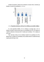 Referāts 'Vecāku rīcība pie ērces piesūkšanās bērniem', 28.