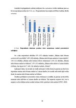 Referāts 'Vecāku rīcība pie ērces piesūkšanās bērniem', 30.