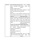 Prakses atskaite 'Kvalifikācijas prakse pirmsskolā', 12.