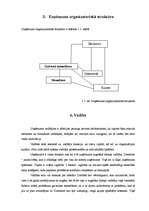 Referāts 'Cilvēku resursu izmantošana uzņēmumā "Vīza-Tūrs"', 7.