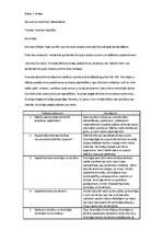 Konspekts 'Prakses atskaite', 1.