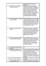 Konspekts 'Prakses atskaite', 8.