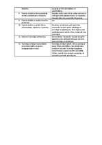 Konspekts 'Prakses atskaite', 14.