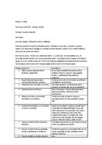 Konspekts 'Prakses atskaite', 15.