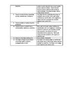 Konspekts 'Prakses atskaite', 20.