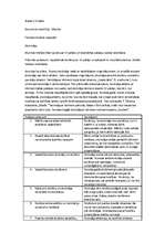 Konspekts 'Prakses atskaite', 27.