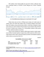 Prakses atskaite 'Investīcīju portfeļa izveide, nozaru fundamentāla analīze un portfeļa korelācija', 12.