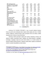 Prakses atskaite 'Investīcīju portfeļa izveide, nozaru fundamentāla analīze un portfeļa korelācija', 14.