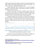 Prakses atskaite 'Investīcīju portfeļa izveide, nozaru fundamentāla analīze un portfeļa korelācija', 28.