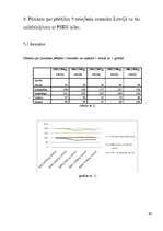 Referāts 'Volejbola attīstība PSRS laikā un mūsdienās', 34.