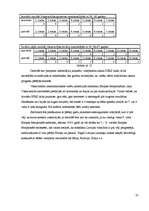 Referāts 'Volejbola attīstība PSRS laikā un mūsdienās', 35.